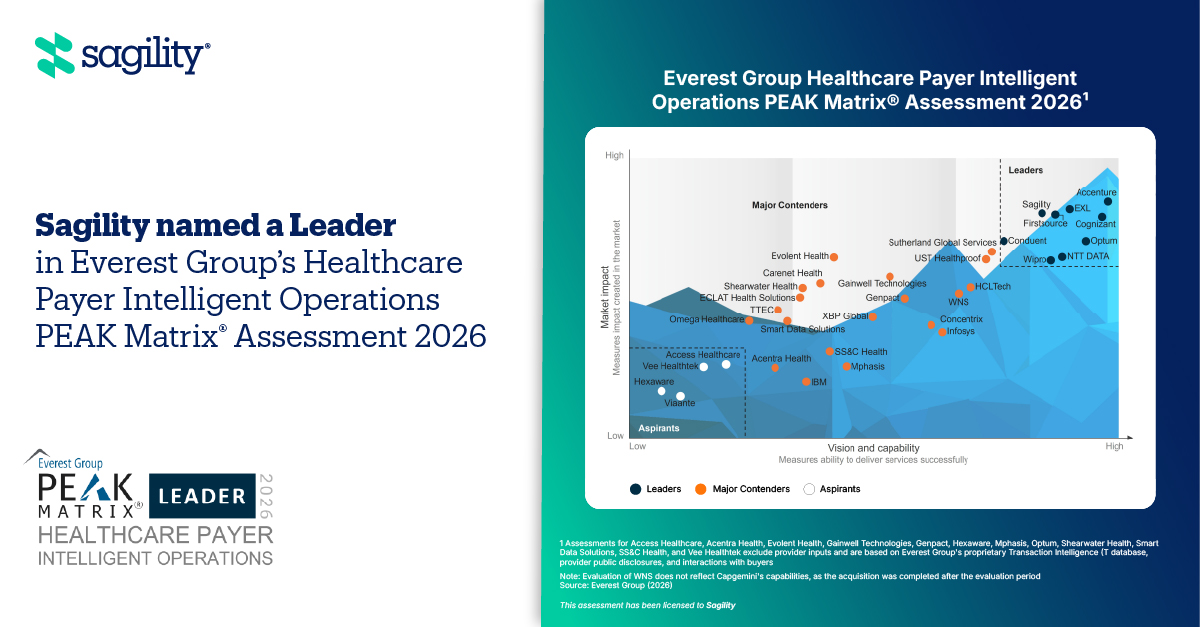 Sagility Named a Leader in the Everest Group Healthcare Payer Intelligent Operations PEAK Matrix® Assessment 2026
